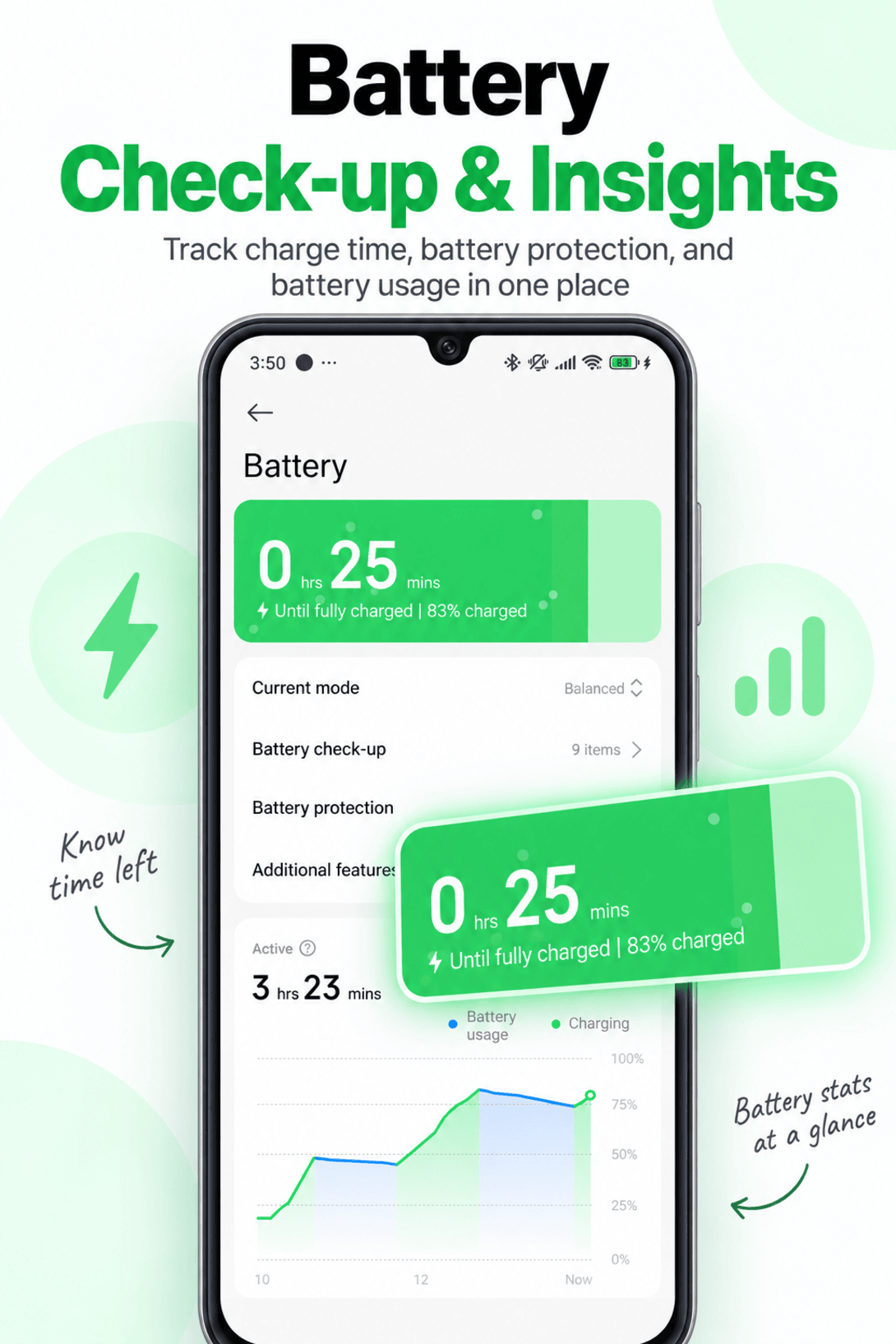 Battery usage details screen with estimated time remaining and charging insights