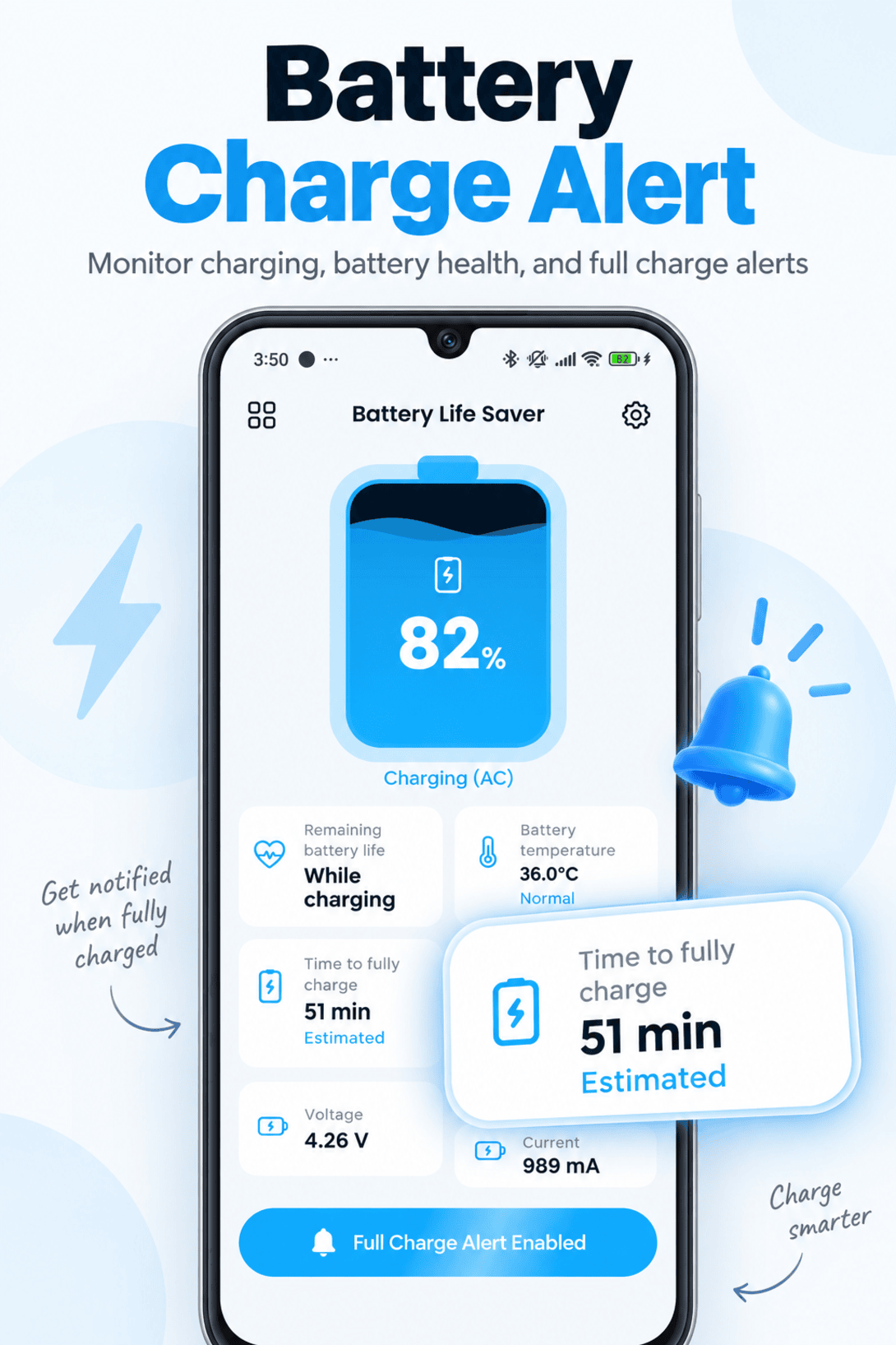 Battery Care dashboard showing battery percentage, charging status, temperature, and time to full charge